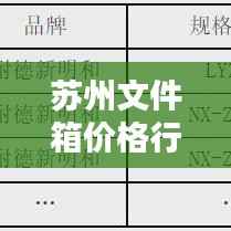 苏州文件箱价格行情大揭秘，优质产品一览