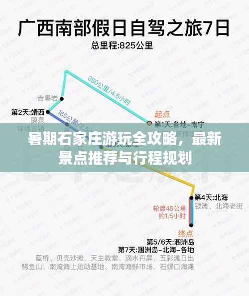 暑期石家庄游玩全攻略,最新景点推荐与行程规划