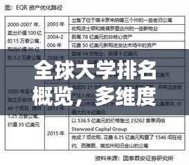 全球大学排名概览,多维度评估背后的意义与影响