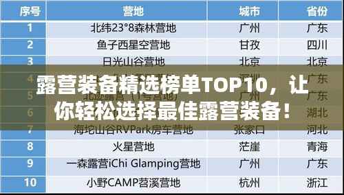 露营装备精选榜单TOP10,让你轻松选择最佳露营装备!