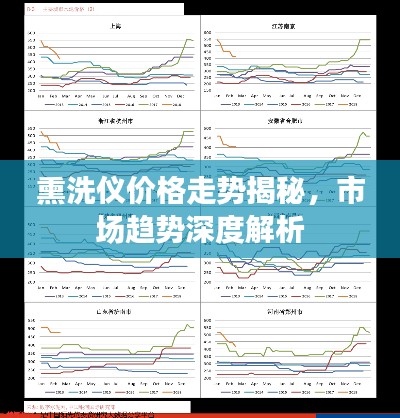 熏洗仪价格走势揭秘,市场趋势深度解析