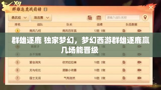 群雄逐鹿 独家梦幻,梦幻西游群雄逐鹿赢几场能晋级