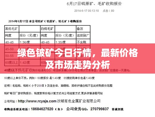 绿色铍矿今日行情,最新价格及市场走势分析