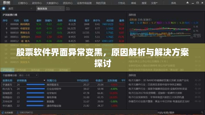 股票软件界面异常变黑,原因解析与解决方案探讨