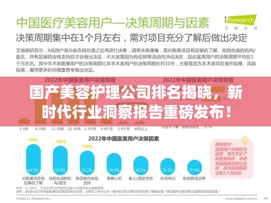 国产美容护理公司排名揭晓,新时代行业洞察报告重磅发布!