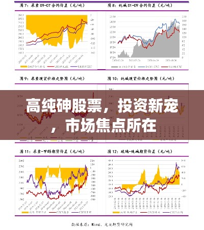 高纯砷股票,投资新宠,市场焦点所在