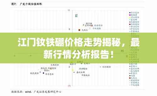 江门钕铁硼价格走势揭秘,最新行情分析报告!