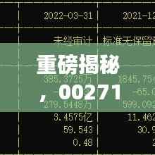 重磅揭秘,002719股票全方位解读与深度剖析
