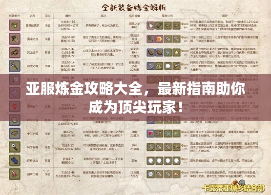 亚服炼金攻略大全,最新指南助你成为顶尖玩家!