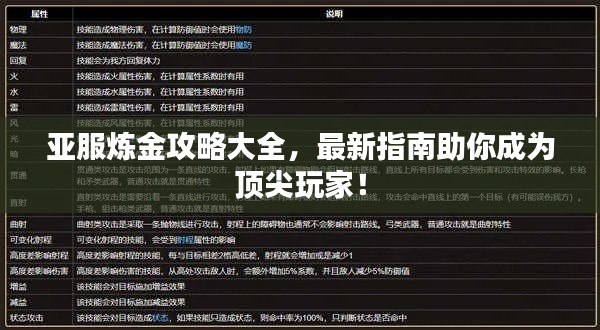 亚服炼金攻略大全,最新指南助你成为顶尖玩家!