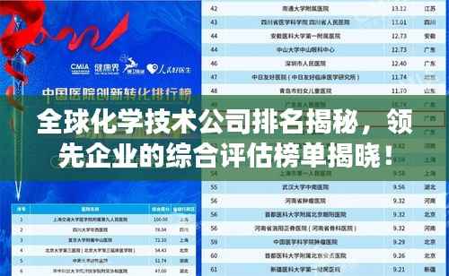 全球化学技术公司排名揭秘,领先企业的综合评估榜单揭晓!