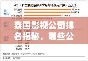 泰国影视公司排名揭秘,哪些公司脱颖而出?