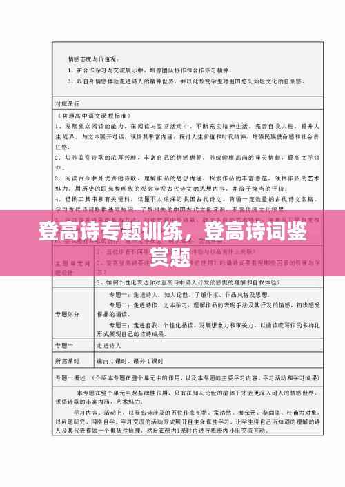 登高诗专题训练,登高诗词鉴赏题