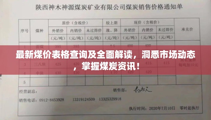 最新煤价表格查询及全面解读,洞悉市场动态,掌握煤炭资讯!
