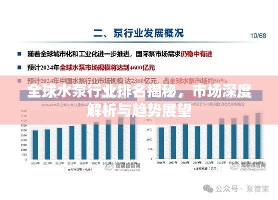 全球水泵行业排名揭秘,市场深度解析与趋势展望