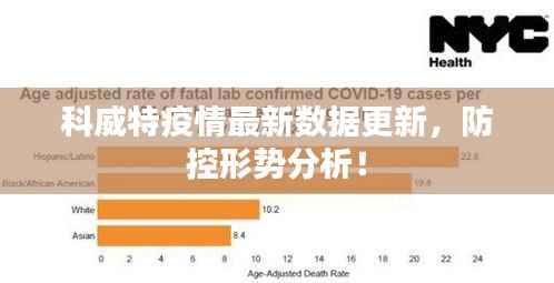 科威特疫情最新数据更新,防控形势分析!