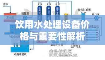饮用水处理设备价格与重要性解析
