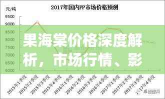 果海棠价格深度解析,市场行情、影响因素及趋势预测