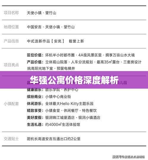 华强公寓价格深度解析