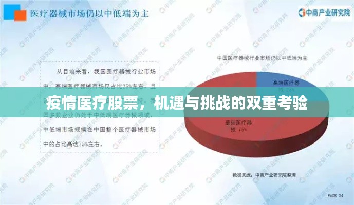 疫情医疗股票,机遇与挑战的双重考验
