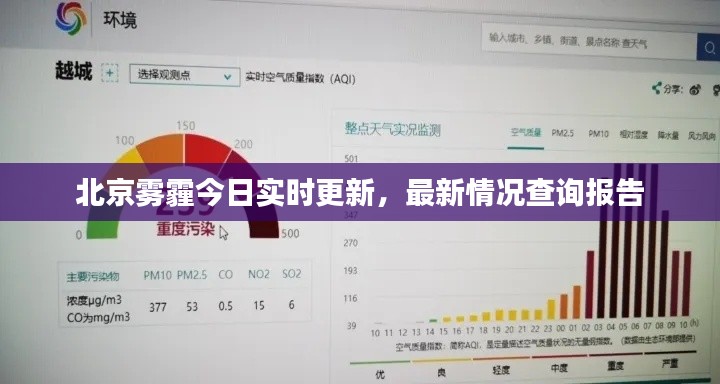 北京雾霾今日实时更新,最新情况查询报告