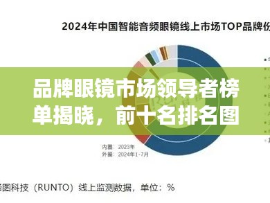 学贯中西 第2页