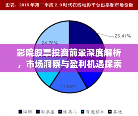 影院股票投资前景深度解析,市场洞察与盈利机遇探索