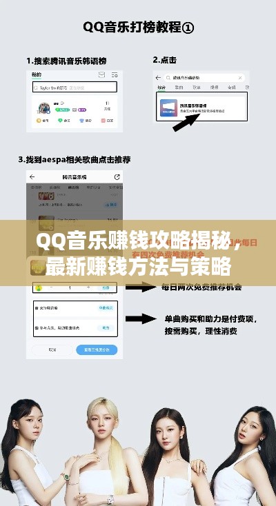 QQ音乐赚钱攻略揭秘,最新赚钱方法与策略