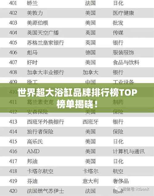 世界超大浴缸品牌排行榜TOP榜单揭晓!