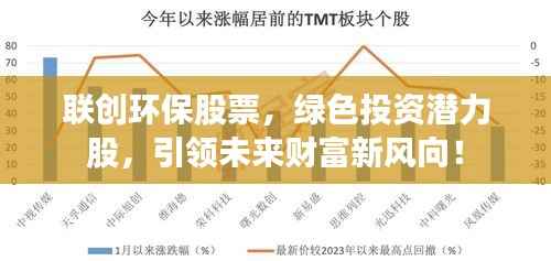 联创环保股票,绿色投资潜力股,引领未来财富新风向!