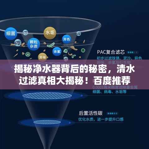 揭秘净水器背后的秘密,清水过滤真相大揭秘!百度推荐