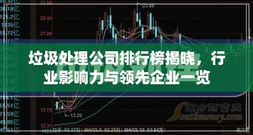 垃圾处理公司排行榜揭晓，行业影响力与领先企业一览