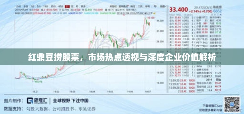 红鼎豆捞股票,市场热点透视与深度企业价值解析