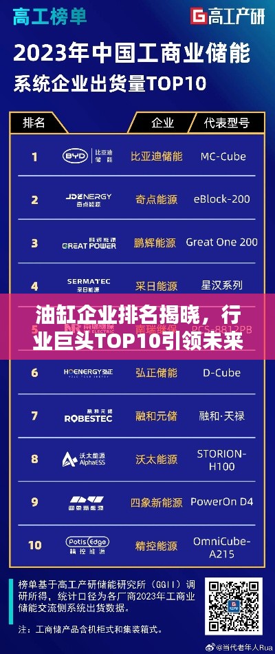 油缸企业排名揭晓,行业巨头TOP10引领未来风潮!