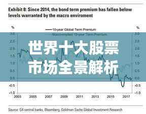 世界十大股票市场全景解析,概览、比较与洞察