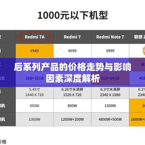 后系列产品的价格走势与影响因素深度解析