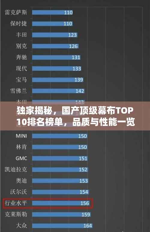 独家揭秘,国产顶级幕布TOP10排名榜单,品质与性能一览无余!