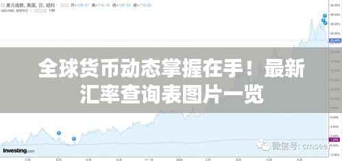 全球货币动态掌握在手!最新汇率查询表图片一览