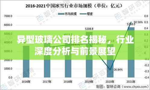 异型玻璃公司排名揭秘,行业深度分析与前景展望