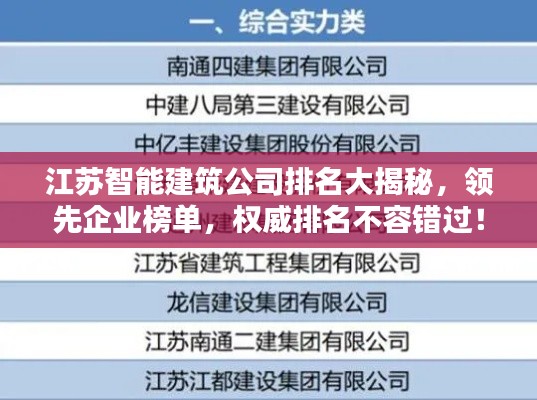 江苏智能建筑公司排名大揭秘,领先企业榜单,权威排名不容错过!