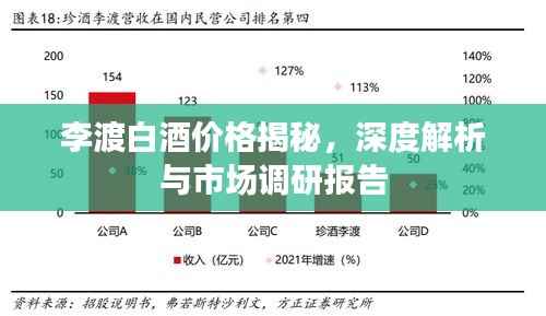 李渡白酒价格揭秘,深度解析与市场调研报告