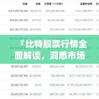 『比特股票行情全面解读,洞悉市场走势,把握投资机会』