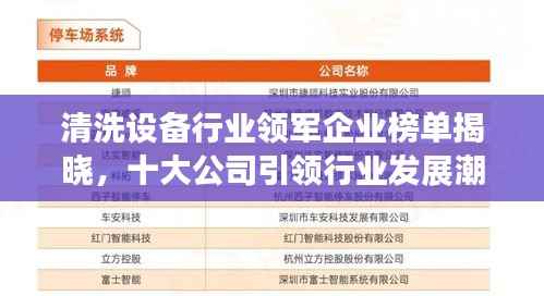 清洗设备行业领军企业榜单揭晓,十大公司引领行业发展潮流