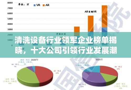 清洗设备行业领军企业榜单揭晓,十大公司引领行业发展潮流