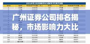 广州证券公司排名揭秘,市场影响力大比拼!