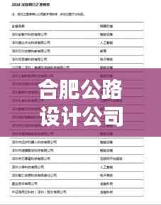 合肥公路设计公司排名揭晓,权威榜单,你不得不看的行业领军者!