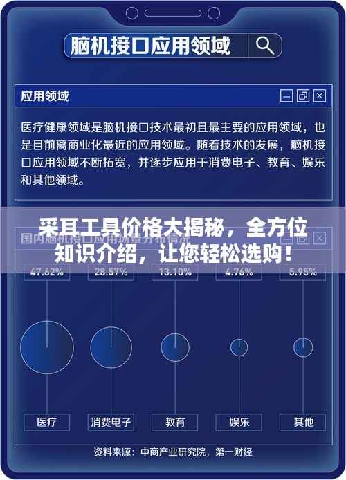 采耳工具价格大揭秘,全方位知识介绍,让您轻松选购!