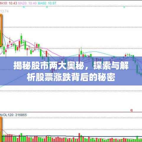 揭秘股市两大奥秘,探索与解析股票涨跌背后的秘密