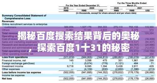 揭秘百度搜索结果背后的奥秘,探索百度1十31的秘密