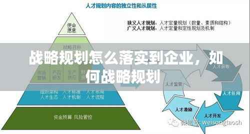 战略规划怎么落实到企业,如何战略规划